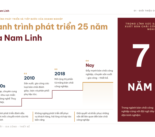Hành trình Hà Nam Linh: từ nghề làm lược đến xưởng bàn chải công nghiệp